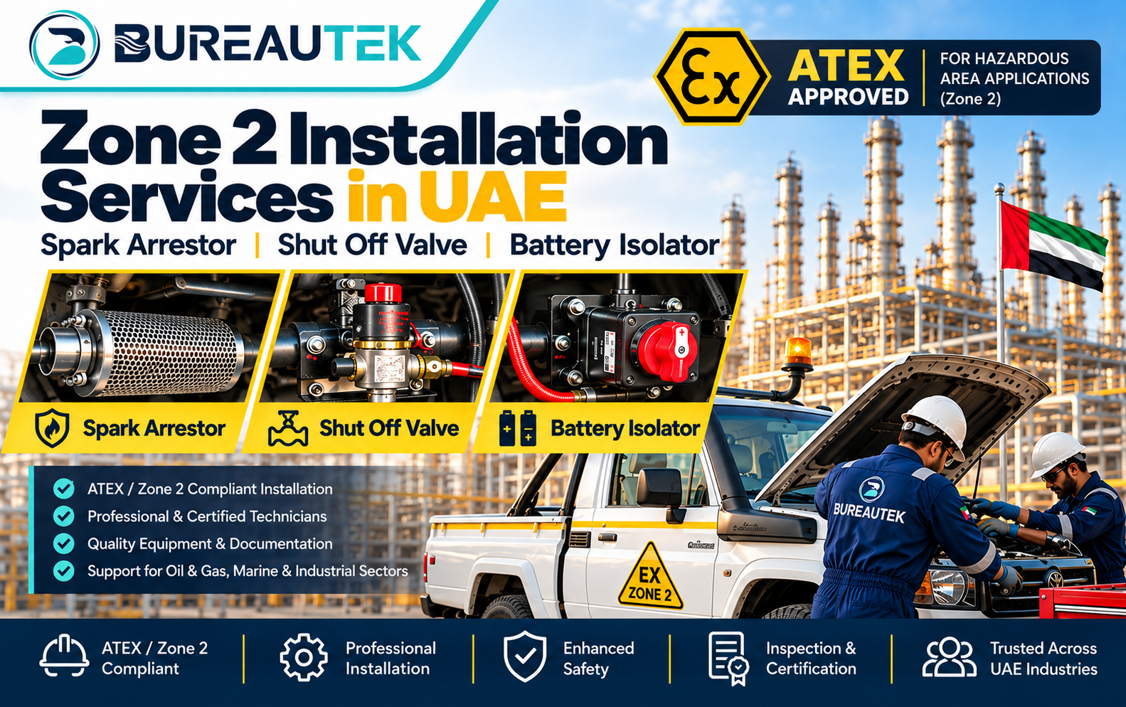 Zone 2 Installation